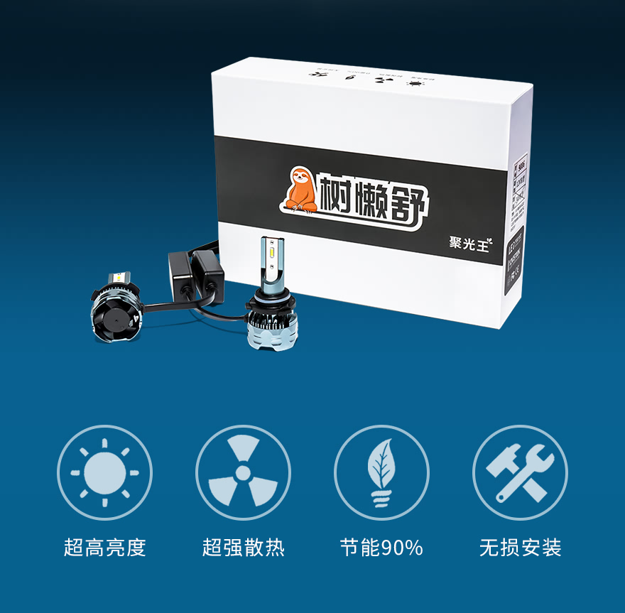 超高亮度 超强散热 节能90% 无损安装